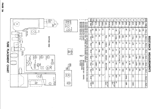 17T3316, 317, 318, 319, 320, 321 Ch= M5; General Electric Co. (ID = 635051) Television