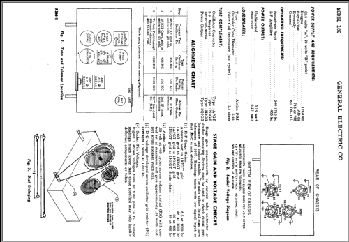 180 ; General Electric Co. (ID = 427727) Radio