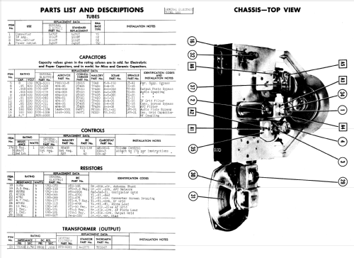 180 ; General Electric Co. (ID = 838385) Radio