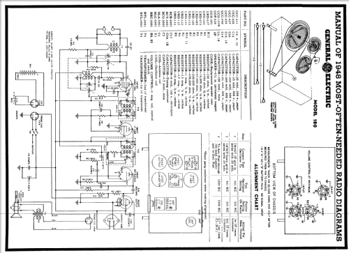 180 ; General Electric Co. (ID = 87596) Radio