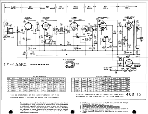 203 ; General Electric Co. (ID = 583827) Radio