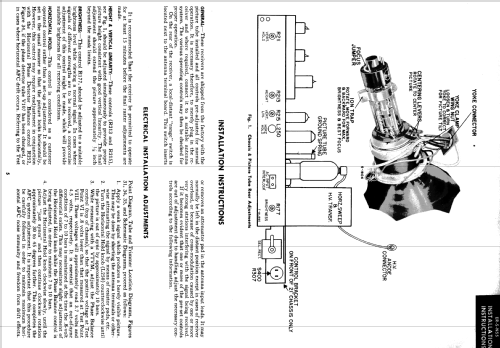 21C106 Ch= 'N' line; General Electric Co. (ID = 1351809) Fernseh-E