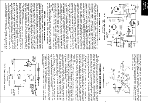 21C107UHF ; General Electric Co. (ID = 1352253) Televisore