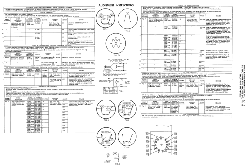 21C110 Ch= S-Line; General Electric Co. (ID = 2153572) Télévision