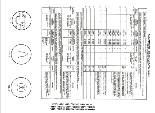 21C136 - UHF Ch= 'ST' Line; General Electric Co. (ID = 1981816) Televisión