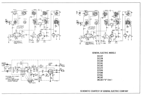 21C137 Ch= U line; General Electric Co. (ID = 2373372) Television