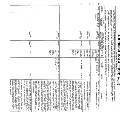 21C172 Ch= U line; General Electric Co. (ID = 1770880) Televisión