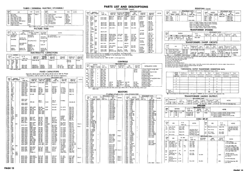 21C172 Ch= U line; General Electric Co. (ID = 1770893) Televisión