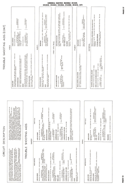 21C201; General Electric Co. (ID = 3140787) Fernseh-E