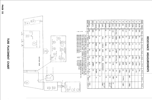 21C2440 ; General Electric Co. (ID = 857305) Television