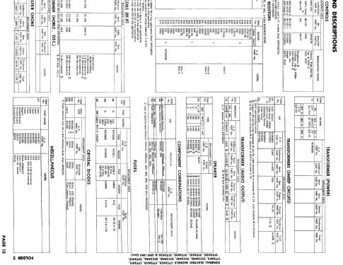 21C2446 ; General Electric Co. (ID = 857173) Television