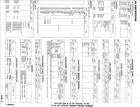 21C2535 Ch= U3 Line; General Electric Co. (ID = 866927) Television