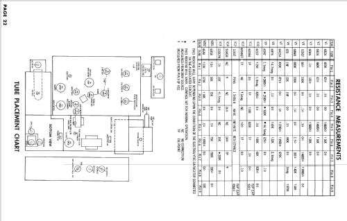 21C2535 Ch= U3 Line; General Electric Co. (ID = 866936) Television