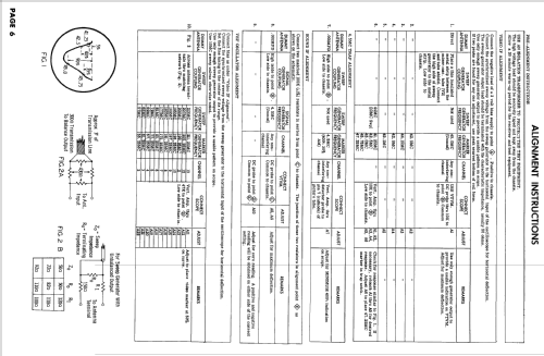 21T1439 M3 Line ; General Electric Co. (ID = 2496926) Televisión