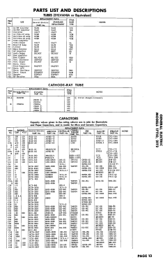 21T2; General Electric Co. (ID = 3144442) Télévision