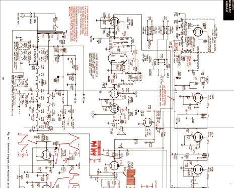 21T36UHF ; General Electric Co. (ID = 1351097) Television