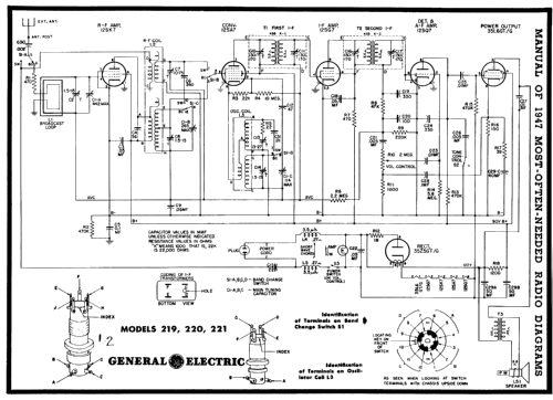 220 ; General Electric Co. (ID = 82619) Radio