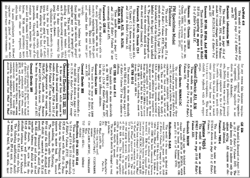 Musaphonic 221 ; General Electric Co. (ID = 461139) Radio