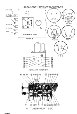 24C101; General Electric Co. (ID = 2985621) Televisión