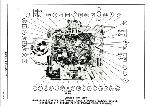 24C182 Ch= U line; General Electric Co. (ID = 1770987) Televisión