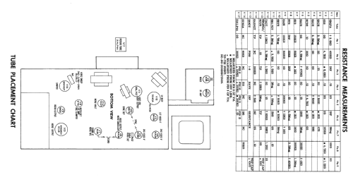 24T071 Ch= S-Line; General Electric Co. (ID = 2154256) Fernseh-E