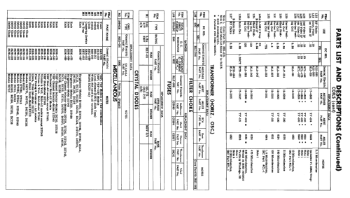 24T071 Ch= S-Line; General Electric Co. (ID = 2154266) Fernseh-E