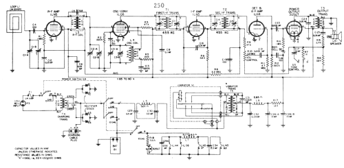 250 ; General Electric Co. (ID = 2790403) Radio