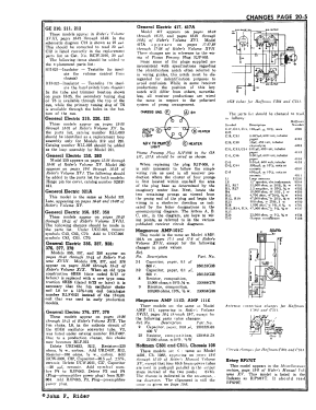 250 ; General Electric Co. (ID = 3027901) Radio