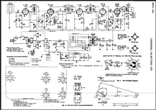 250 ; General Electric Co. (ID = 461144) Radio