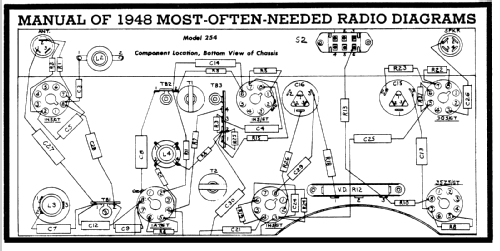 254 ; General Electric Co. (ID = 87600) Radio