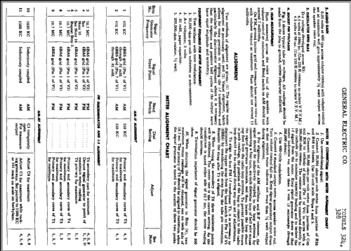 324 ; General Electric Co. (ID = 287013) Radio