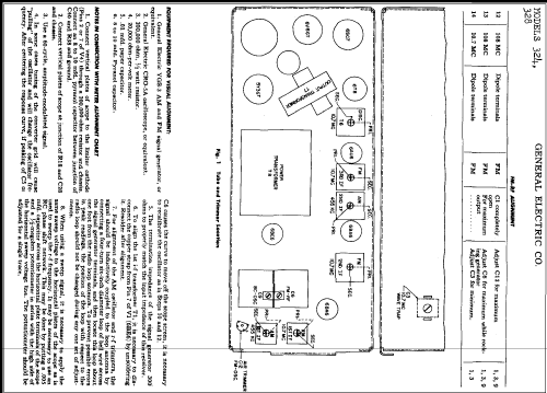 324 ; General Electric Co. (ID = 287014) Radio
