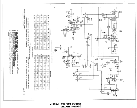 354 ; General Electric Co. (ID = 946340) Radio