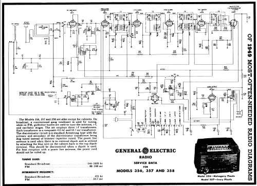 356 ; General Electric Co. (ID = 95951) Radio