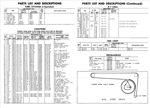 356 ; General Electric Co. (ID = 962171) Radio