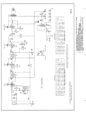 401 ; General Electric Co. (ID = 2815214) Radio