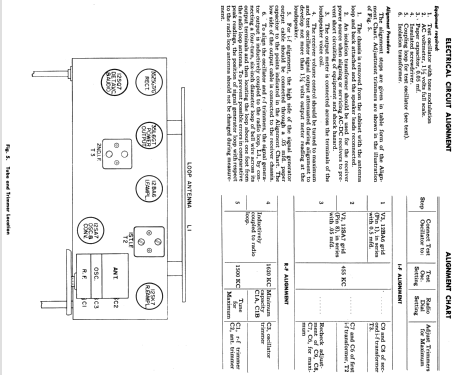 405 ; General Electric Co. (ID = 1122204) Radio