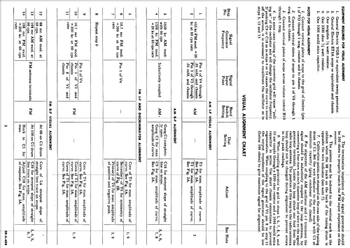 408 ; General Electric Co. (ID = 1122639) Radio