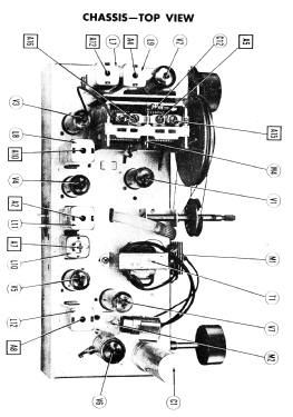 408 ; General Electric Co. (ID = 2802053) Radio