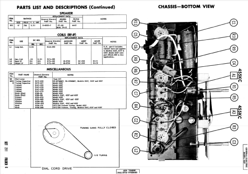 414F ; General Electric Co. (ID = 980038) Radio