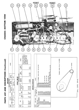 415F; General Electric Co. (ID = 3185694) Radio