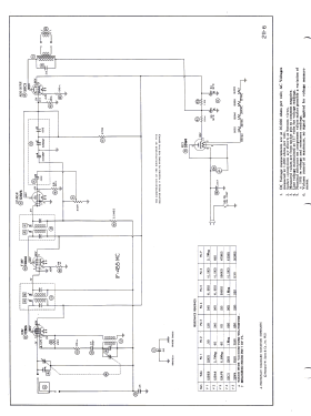 416F; General Electric Co. (ID = 3185695) Radio