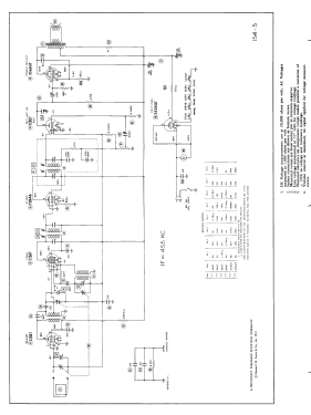 422 ; General Electric Co. (ID = 3002611) Radio