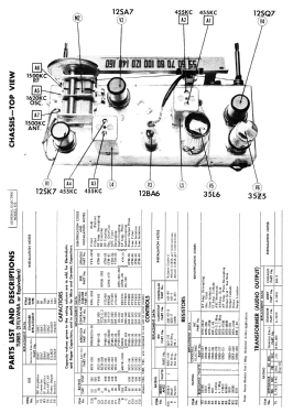 422 ; General Electric Co. (ID = 3002613) Radio