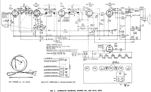 431 Musaphonic ; General Electric Co. (ID = 1122642) Radio