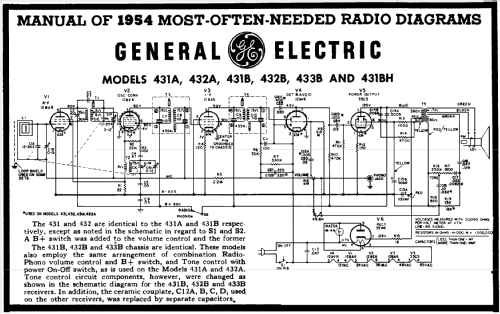 432B ; General Electric Co. (ID = 175630) Radio