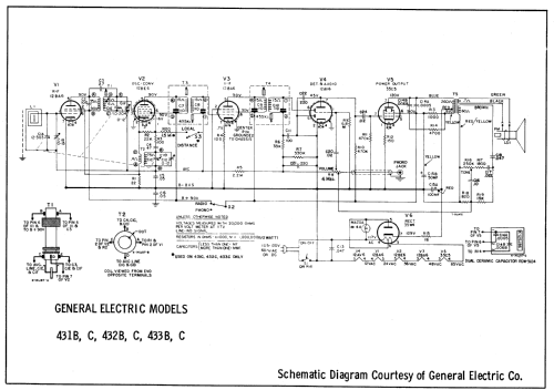 433C ; General Electric Co. (ID = 599291) Radio