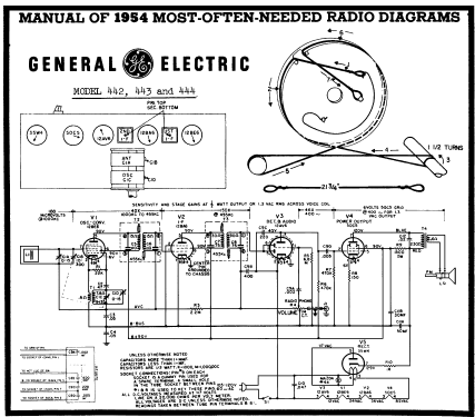 442 ; General Electric Co. (ID = 175632) Radio