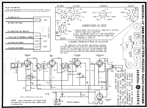 508 ; General Electric Co. (ID = 107725) Radio
