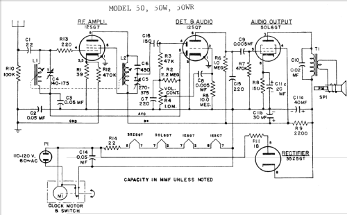 50 ; General Electric Co. (ID = 1405597) Radio